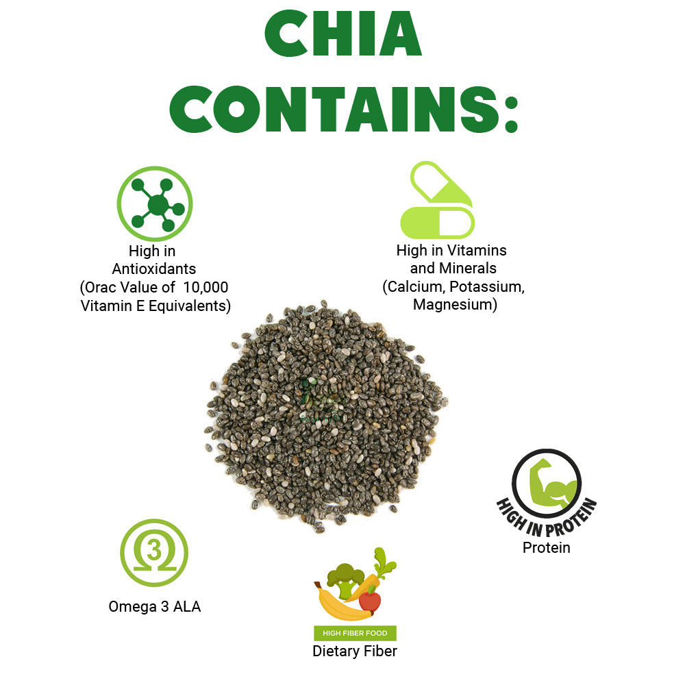 Chia Seeds - Omega 3 - Anti Oxidant - Gluten Free - Salvia Hispanica (100 Grams)