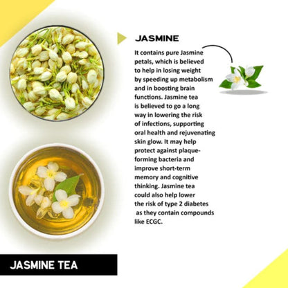 Jasmine Flower Tea (1 Month Pack, 30 Tea Bags) - Helps in Weight Loss, Skin Glow, Stress Relief