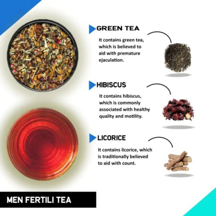Fertility Tea For Men (1 Month Pack | 30 Tea Bags) - Men Fertility Tea