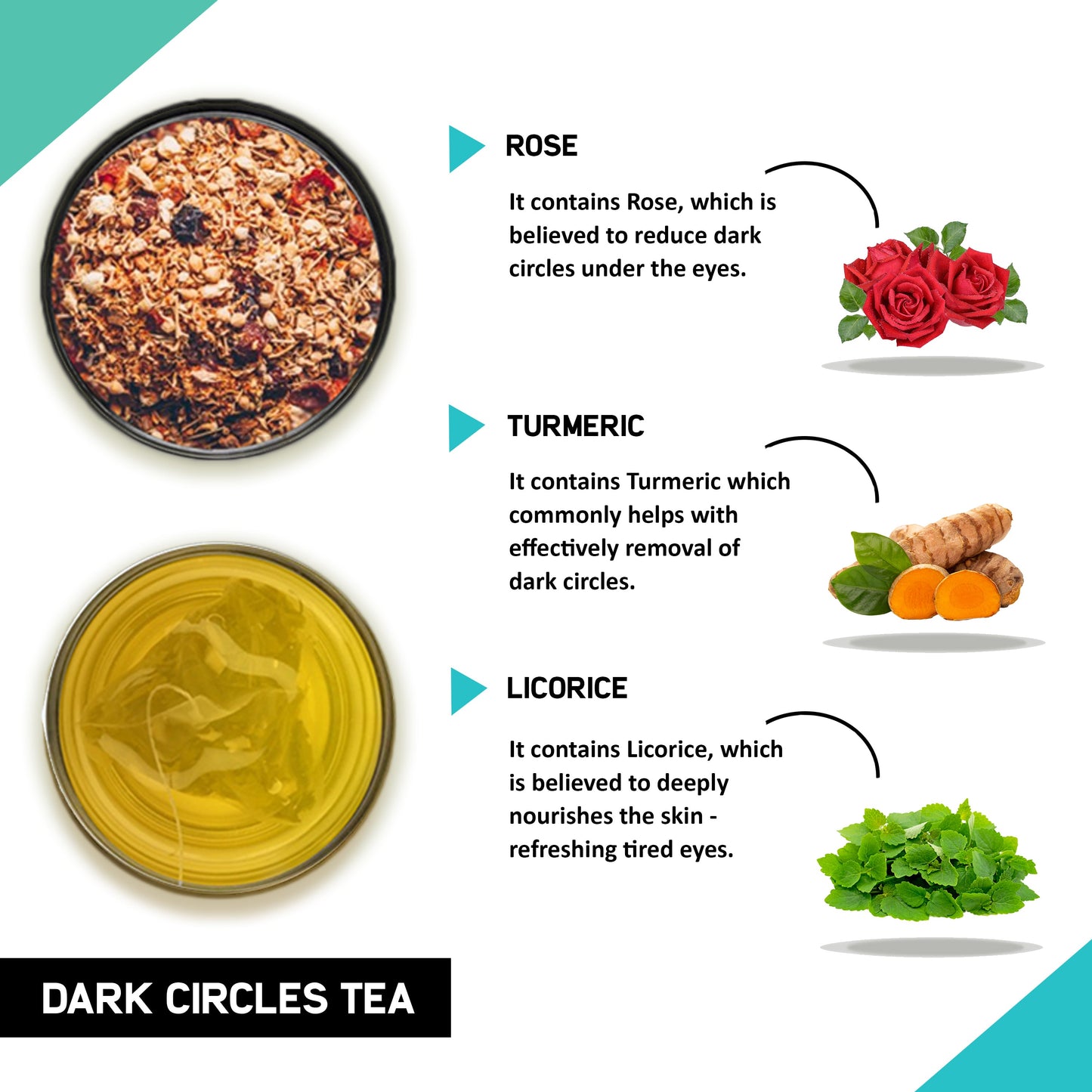 Dark Circles Tea (1 Month Pack, 30 Tea Bags) - Helps in Skin Nourishment, Hydration & Detoxification